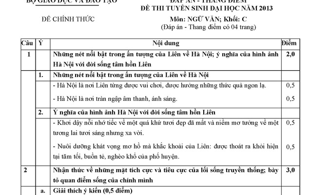 Đáp án chính thức đề thi ĐH các môn khối C năm 2013 của Bộ GD&ĐT