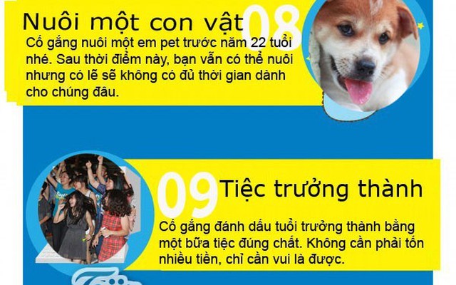 15 điều bạn nên làm trước tuổi 22