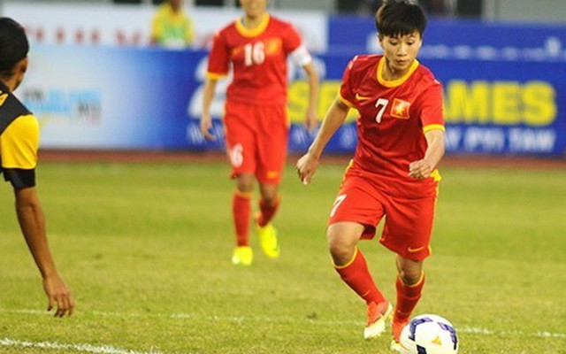Bí quyết làm nên thành công cho bóng đá Việt Nam