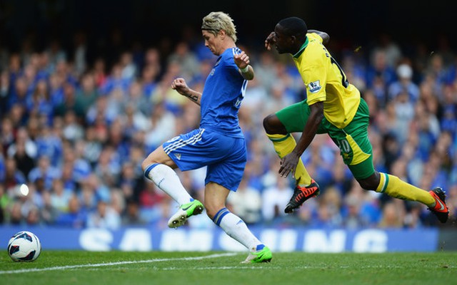 Box TV: Xem TRỰC TIẾP Chelsea vs Norwich (22h00)