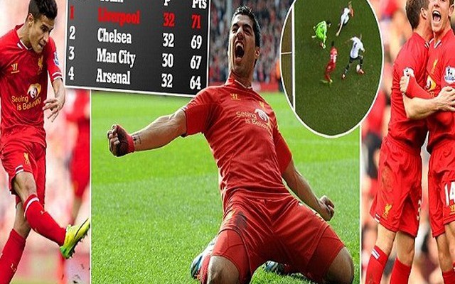 Liverpool 4-0 Tottenham: Suarez lên đỉnh, Mourinho sợ hãi