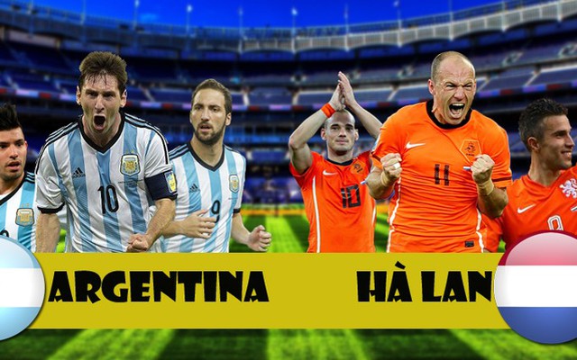 [Infographic] Argentina vs Hà Lan: Kèo trái đại chiến