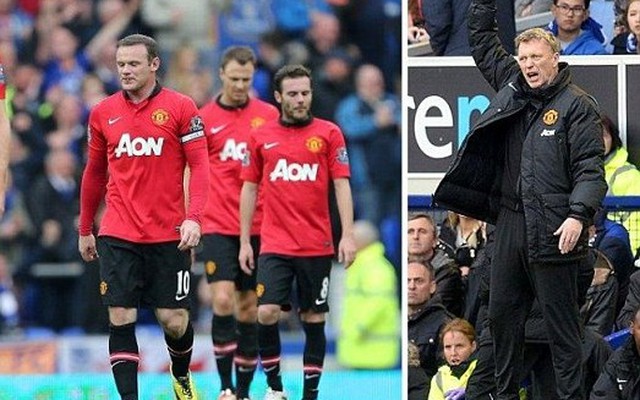 CHÍNH THỨC: Man United quyết định sa thải David Moyes