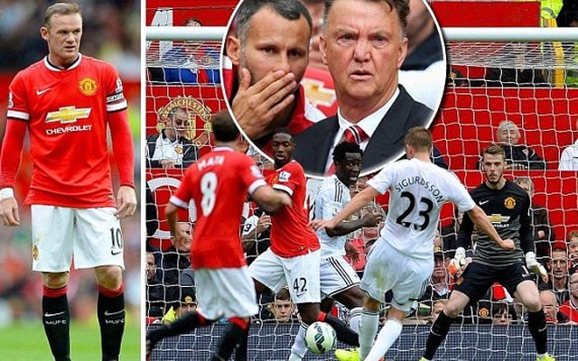 Man United: Thiếu phương án C, hàng thủ và thời gian cho Van Gaal