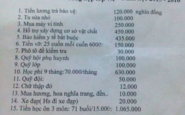 Thu tiền sai quy định, một Hiệu trưởng bị tạm đình chỉ công tác