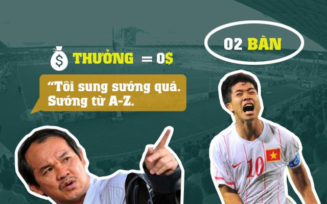 HAGL: 355 triệu tiền vé & 0 triệu tiền thưởng