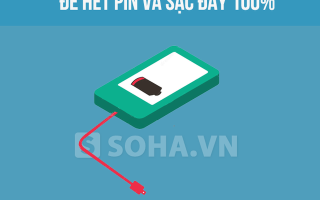 INFOGRAPHIC: Những điều lầm tưởng về pin smartphone