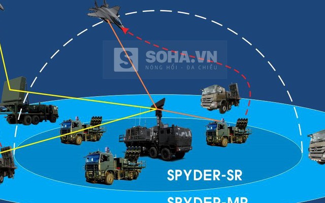 Tên lửa SPYDER - Sức mạnh mới của lưới lửa canh trời Việt Nam