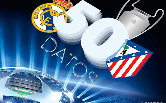 Cẩm nang 50 điều không biết thì đừng… xem CK Champions League