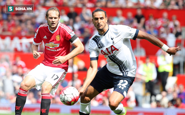 Box TV: Xem TRỰC TIẾP Man United vs Tottenham (21h15)