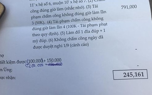 Nam nhân viên quán mỳ ở Hà Nội bức xúc vì lương 1,2 triệu/tháng bị trừ chỉ còn 245.000 đồng