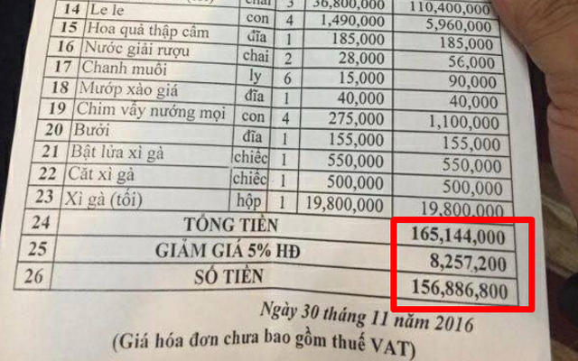 Sửng sốt với tờ hóa đơn bữa ăn của 17 dân chơi "đốt" 156 triệu đồng