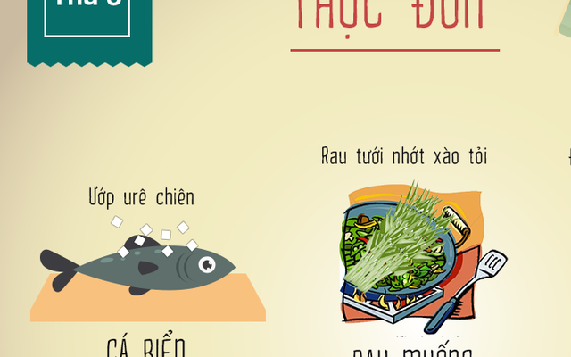 Ngán ngẩm với các món "thực phẩm sạch" người Việt đang ăn mỗi ngày