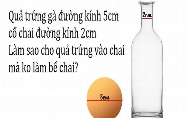 Những câu đố siêu kinh điển đã làm mưa làm gió cộng đồng mạng năm 2016 (P2)