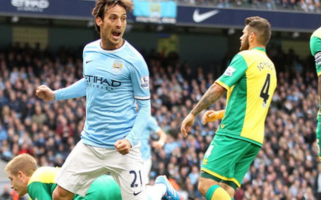 Box TV: Xem TRỰC TIẾP Norwich vs Man City (22h00)