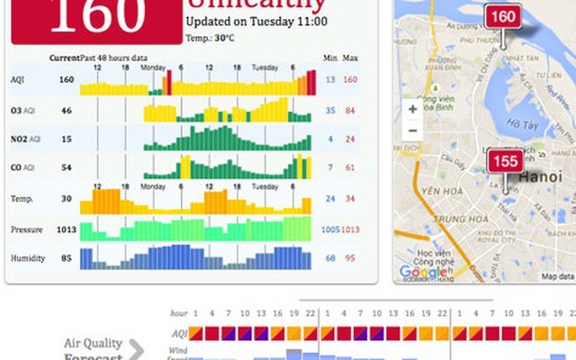 AQICN: Không khí Hà Nội hôm nay ô nhiễm gần bằng Bắc Kinh!