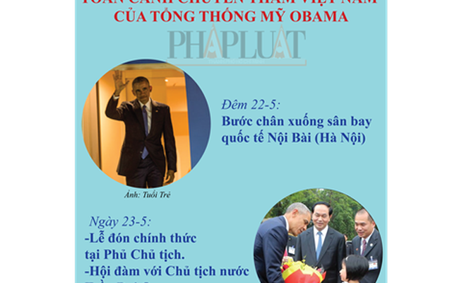 Infographic: Toàn cảnh chuyến thăm Việt Nam củaTổng thống Obama