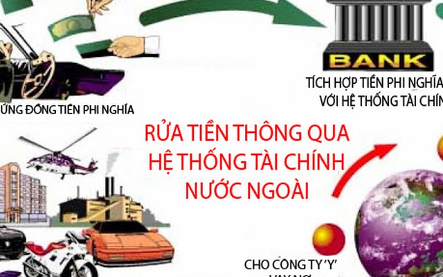 Lần tìm những “cái bóng” trong “hồ sơ Panama”: Nhiều bất ngờ đến khó tin