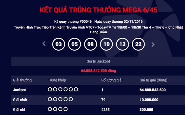 Thêm một người trúng giải đặc biệt của Vietlott trị giá gần 65 tỷ đồng