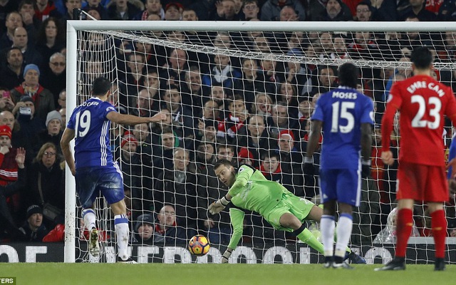 Clip bản quyền Premier League: Liverpool 1-1 Chelsea