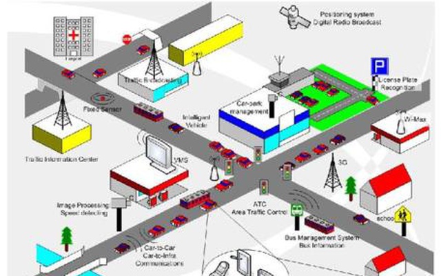 Hà Nội triển khai xây dựng hệ thống giao thông thông minh