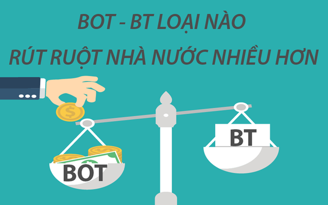 Infographic: Bóc mẽ BOT và BT loại nào rút ruột nhà nước nhiều hơn