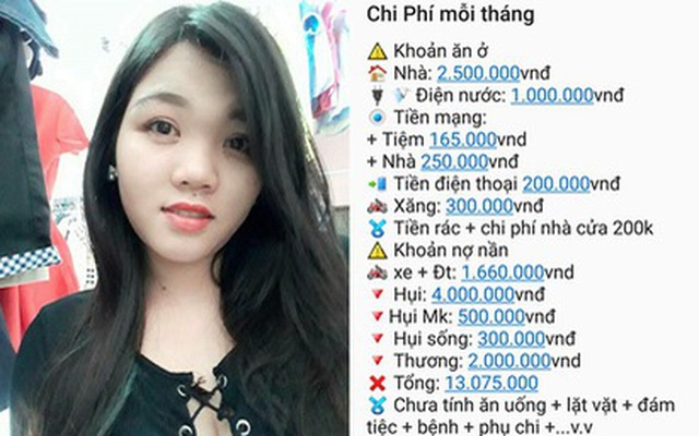 Cô nàng độc thân tháng tiêu hết 14 triệu vẫn kêu trời vì thiếu trước hụt sau