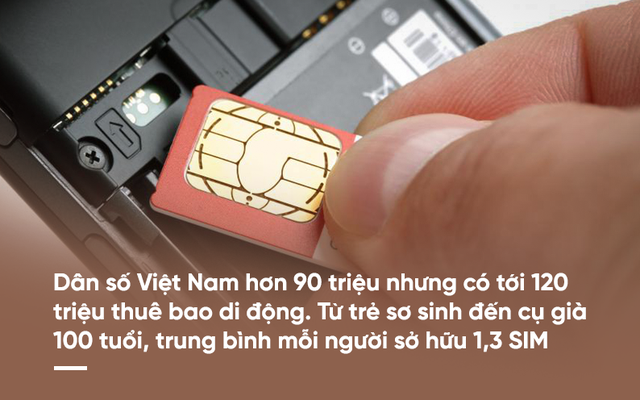 Quản lý sim điện thoại ở Việt Nam và "chuyện không đùa" về số an sinh xã hội của người Mỹ
