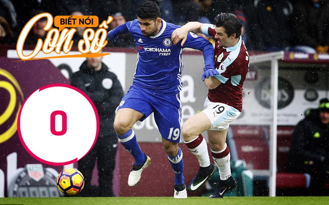 Con số biết nói: Cách hóa giải Chelsea của kẻ "khôn nhà dại chợ" nhất Premier League