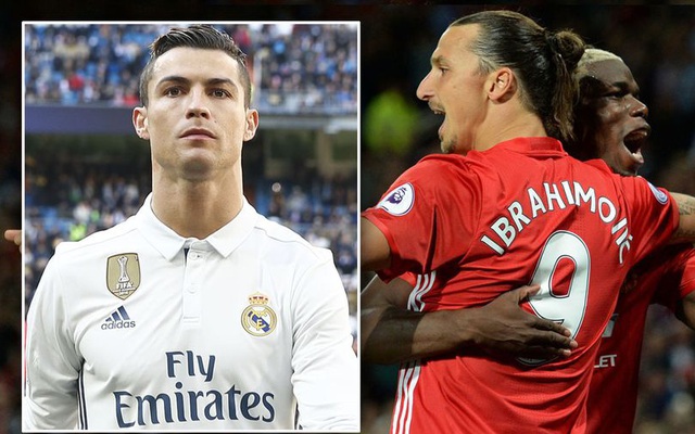 Chỉ cần 6 tháng, Ibrahimovic cân bằng thành tích 6 năm của Ronaldo