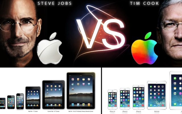 Những "cung bậc cảm xúc" của Apple dưới thời Tim Cook và Steve Jobs