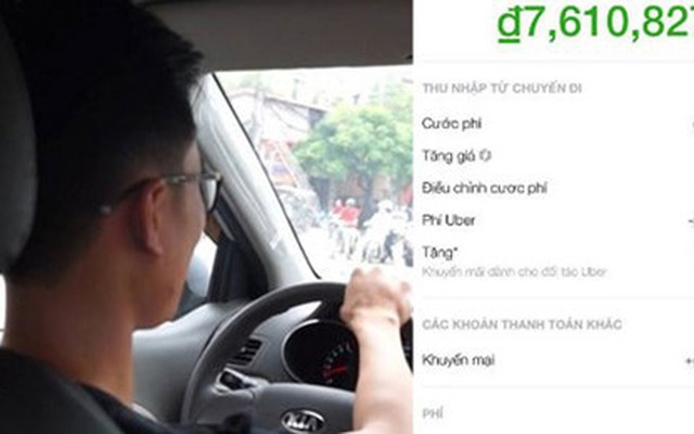 Vỡ mộng Uber: Đầu tư trăm triệu, ôm xe lo lỗ nặng