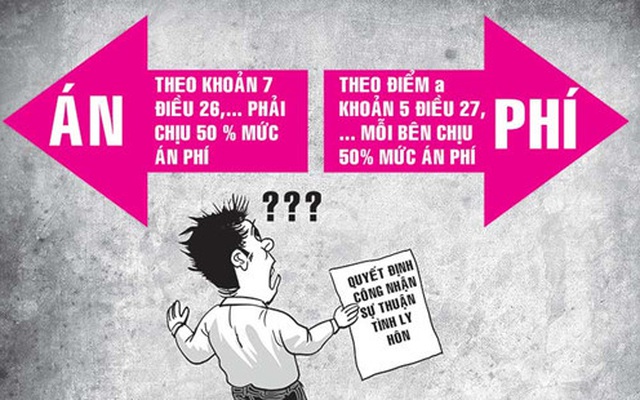 Thuận tình chia tay, tốn bao nhiêu án phí?