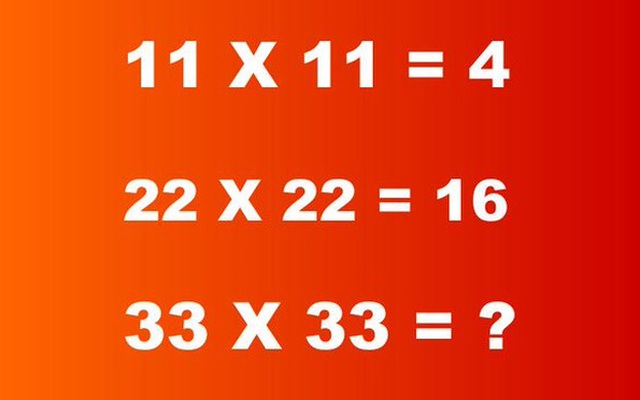Nếu 11 x 11 = 4 và 22 x 22 = 16, vậy 33 x 33 = bao nhiêu?