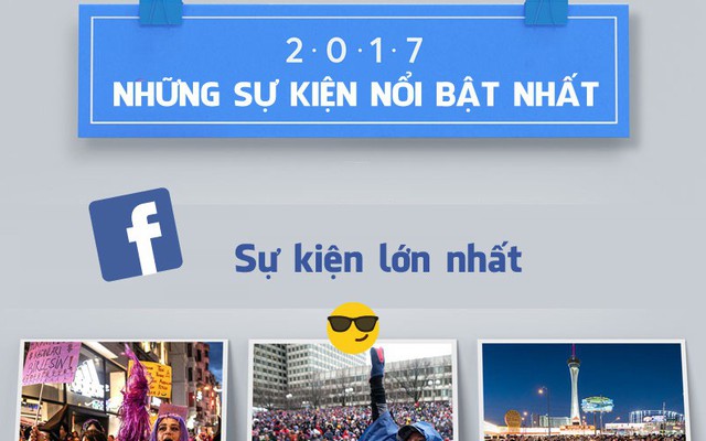 [Infographic] Những sự kiện nổi bật nhất Facebook 2017