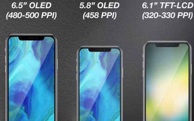 iPhone 2018: 3 phiên bản khác nhau và lựa chọn dung lượng lên tới 512GB