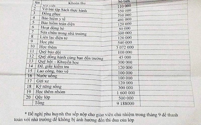 Xuất hiện phiếu thu đầu năm của HS lên tới hơn 9 triệu, công an điều tra người tung tin