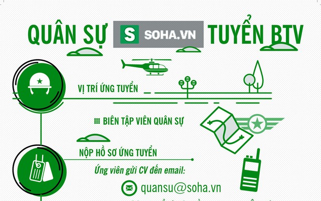 Soha.vn tuyển Biên tập viên mục Quân sự