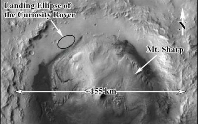 Bằng chứng của một trận lụt chứng minh sao Hỏa đã từng rất giống Trái đất