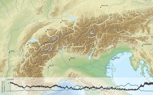 Băng hà trên dãy Alps hoạt động thế nào suốt 115.000 năm qua?