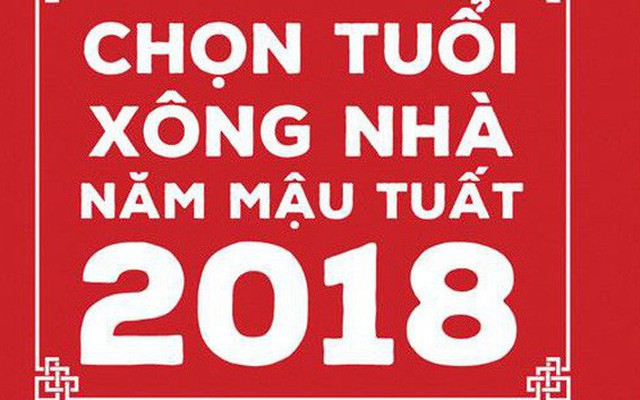 [Infographic] Chọn tuổi xông đất năm Mậu Tuất 2018