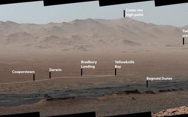 Cận cảnh núi non hùng vĩ trên Sao Hỏa