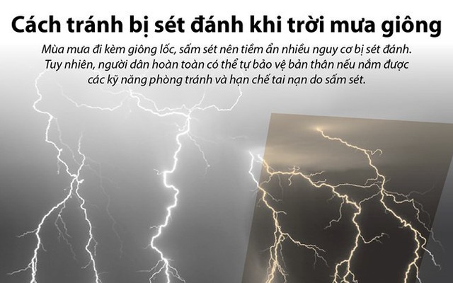 [Infographics] Làm gì để tránh bị sét đánh khi trời mưa giông?