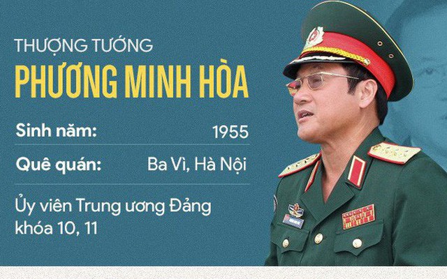 Ban Bí thư kỷ luật cảnh cáo Thượng tướng Phương Minh Hòa vì "vi phạm nghiêm trọng"