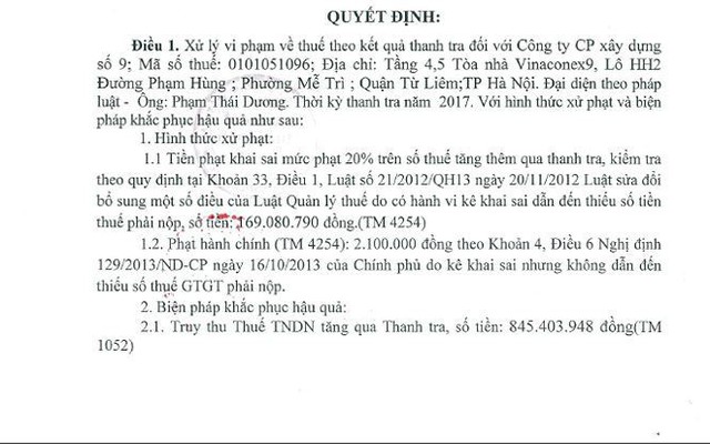 Vinaconex 9 bị phạt và truy thu hơn 1 tỷ đồng tiền thuế