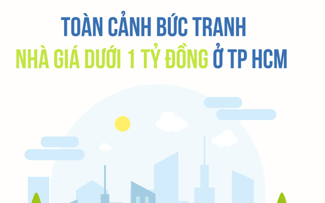 Infographic: Bức tranh nhà ở giá dưới 1 tỷ đồng tại TP HCM