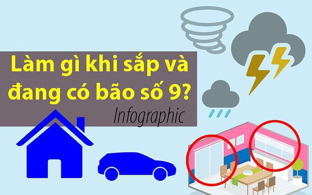 Làm gì khi bão số 9 đang hướng thẳng vào Nam Trung bộ?