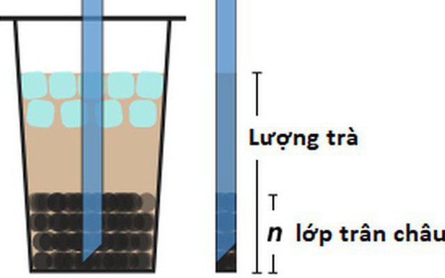 Khoa học hướng dẫn cách hút để trà sữa và trân châu cùng vơi một lúc, đỡ bực mình