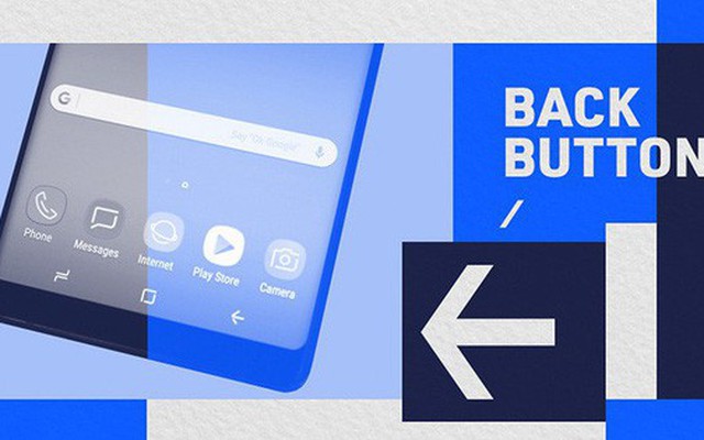 Đây là thứ sẽ giúp nút Back ở lại với Android, ngay cả khi Google đang tìm cách để loại bỏ nó