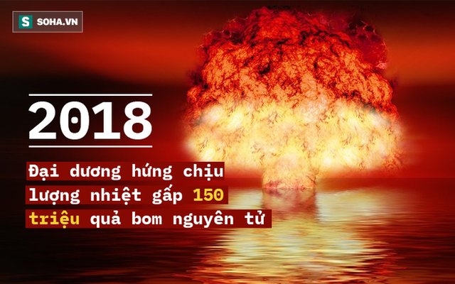 Hứng chịu mức nhiệt bằng 150 triệu quả bom nguyên tử Mỹ, đại dương sắp gây đại họa gì?